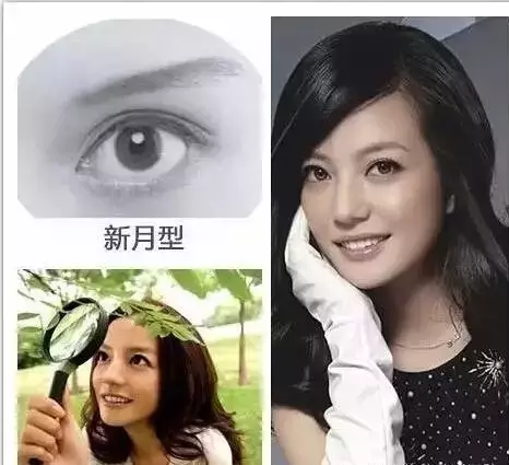 天啦嚕！這幾種眼型簡直美翻了！你是哪一種？