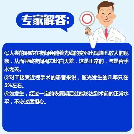 近視手術(shù)的謠言，你信了幾個(gè)？