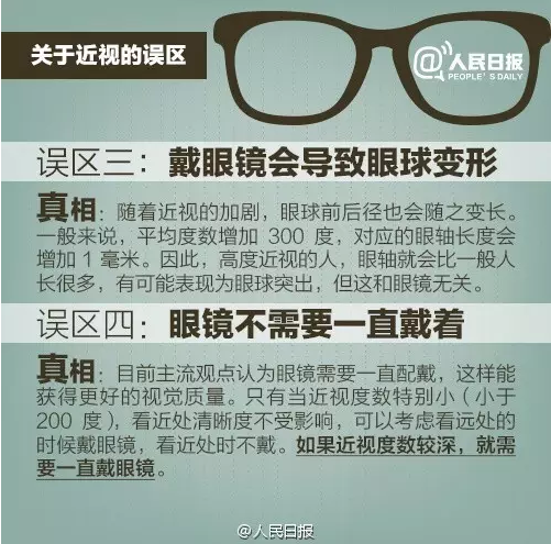 【人民日?qǐng)?bào)辟謠啦】這些近視誤區(qū)你中招了嗎