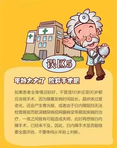 你對(duì)白內(nèi)障的誤解有多深？